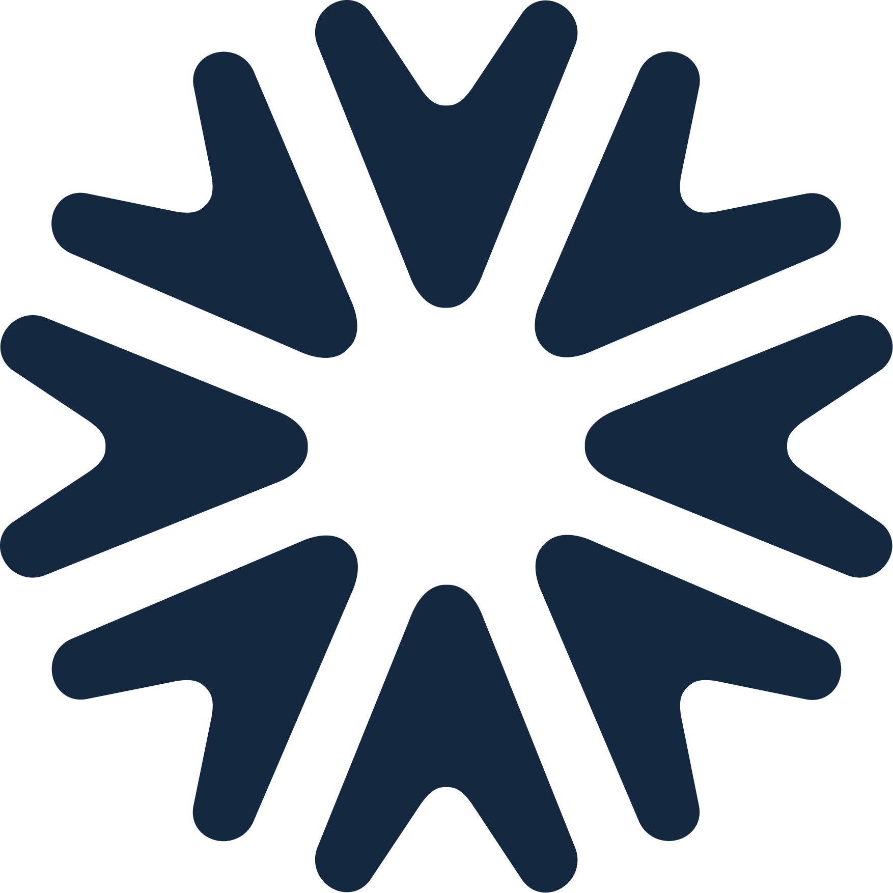 Auralis logo