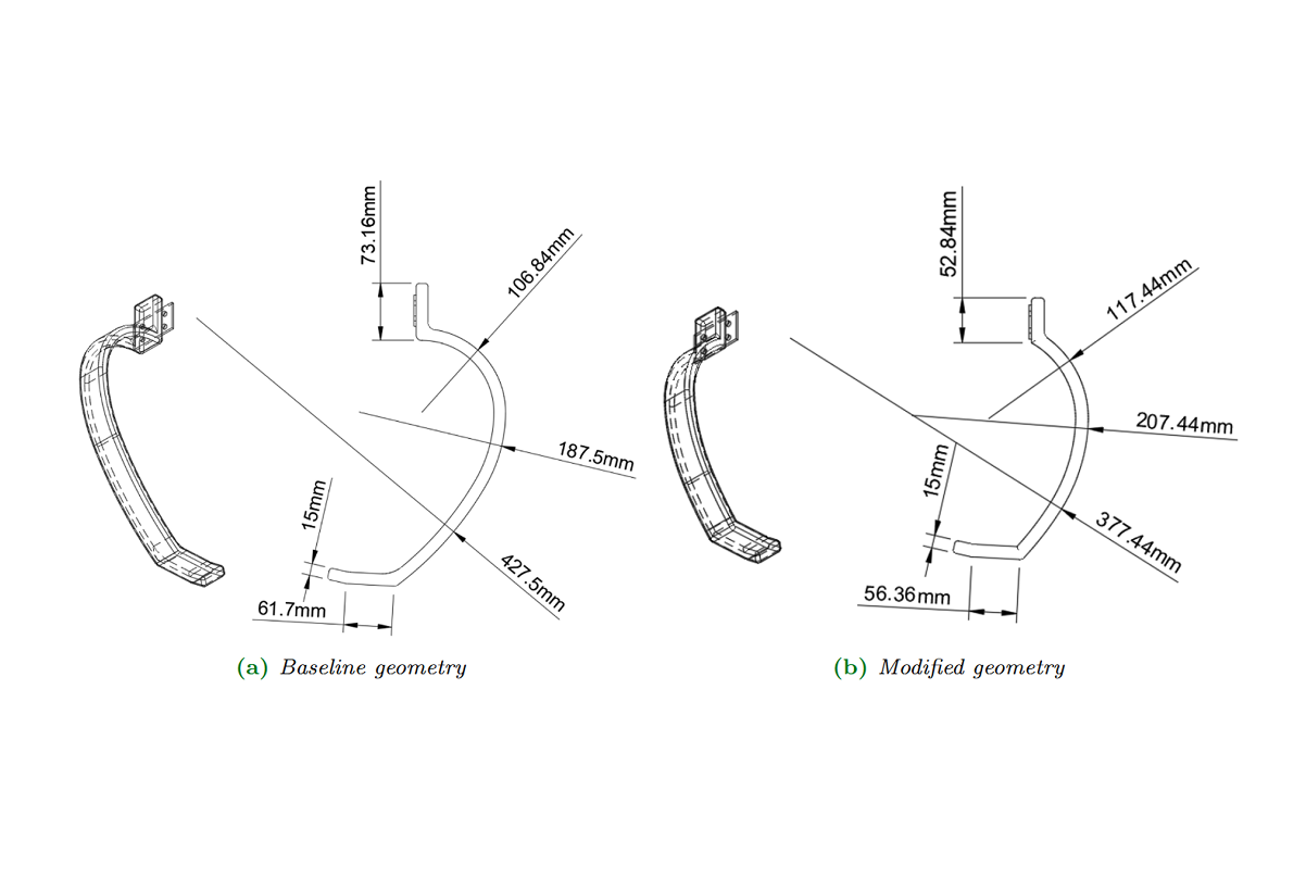 Design iteration