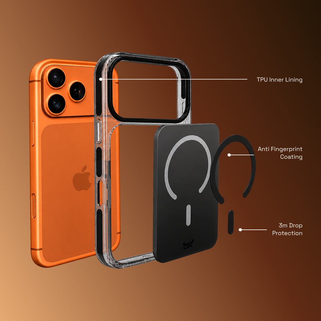 Approved VanguardOX technical image showing an exploded product view and feature annotations