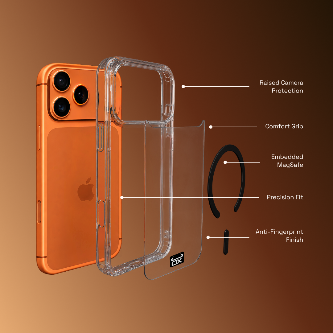 Approved MagClearOX technical image showing an exploded product view and feature annotations